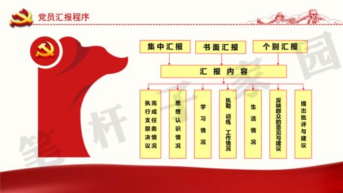 支部七項組織生活制度詳解 筑牢戰斗堡壘，提升組織活力